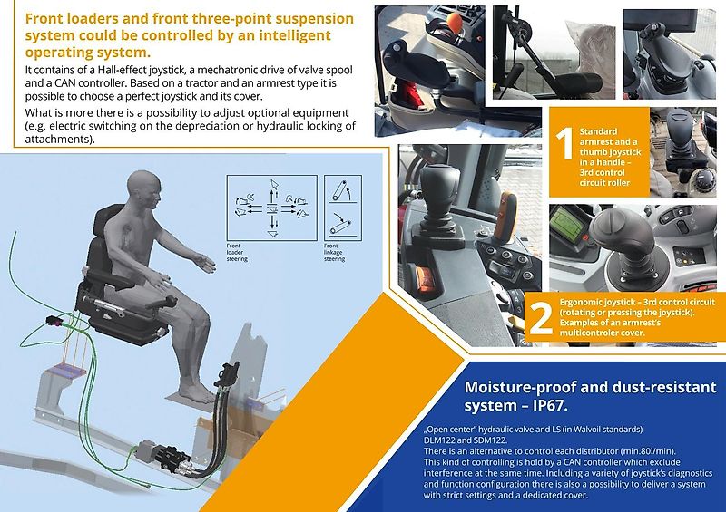 Hydrometal AT-30 Frontlader New Holland T6.180 T5.120 Fendt 309 308 307 310 412 Vario