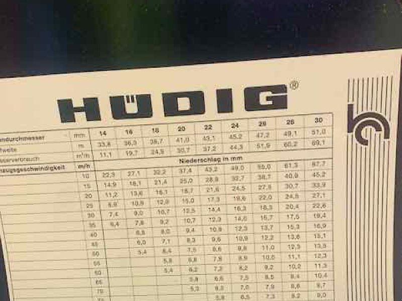 Ferbo GE 420/110 mit Hüdig Computer