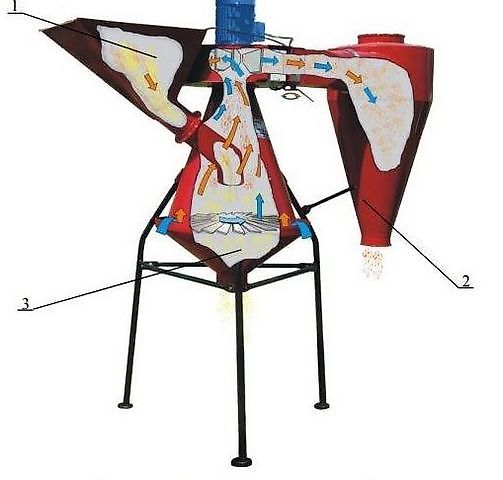 SAT-Getreidevorreiniger-15to.NEU